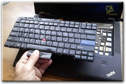 Ремонт клавиатуры на ноутбуке Lenovo в Железнодорожном